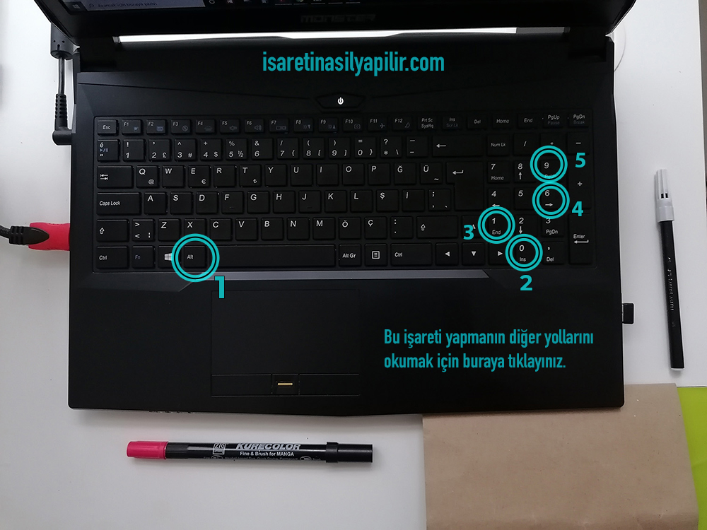 Klavyede Telif Hakkı